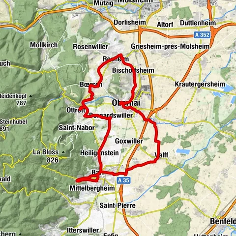 Bike Route "Parks and Gardens"